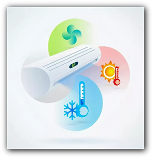 РЕМОНТ КОНДИЦИОНЕРОВ В БИШКЕКЕ